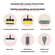Multifunctional electric cleaning brush with accessories”
