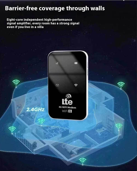 Portable Wi-Fi Mobile Router