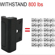 Home Security Door Lock Protector


